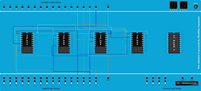 4 bit Code Converter 