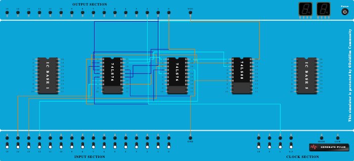6.Synchronous up counter using jk ff 7476