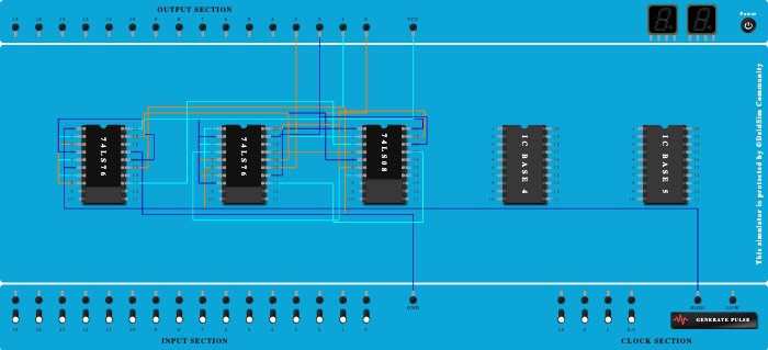 MOD 10 synchronous up counter using JK Flip Flop