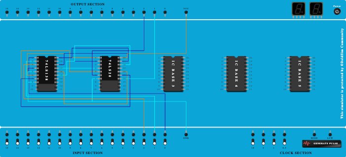 10.Full Subtractor (Decoder)