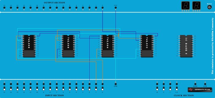 multiplexer
