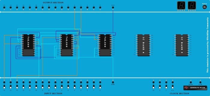 full adder using NAND gate