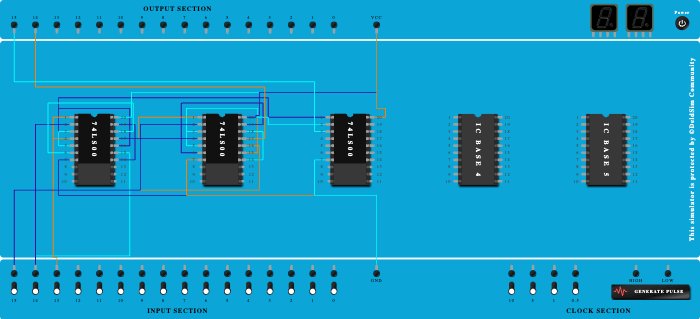 FULL ADDER USING NAND GATE