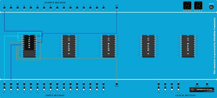OR using NAND
