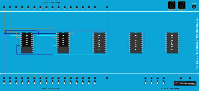 Half adder