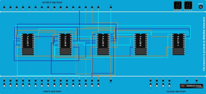 BCD to excess-3 - Copy