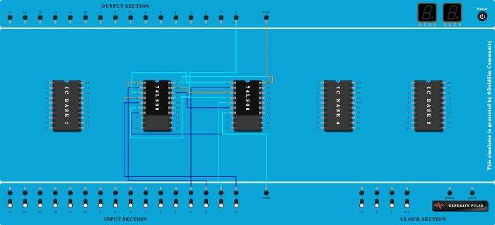 realization of boolean 2