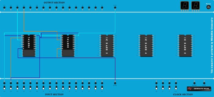 Half adder
