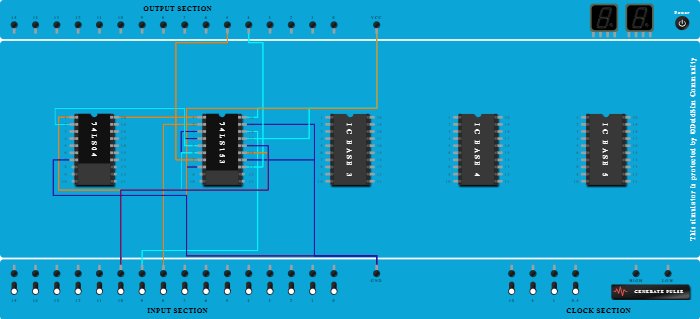 Full Adder using Mux
