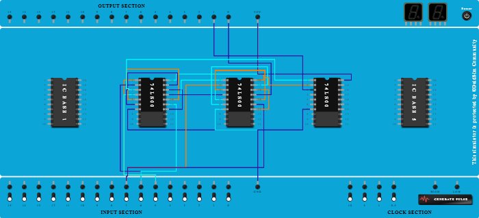 Full adder with universal gates