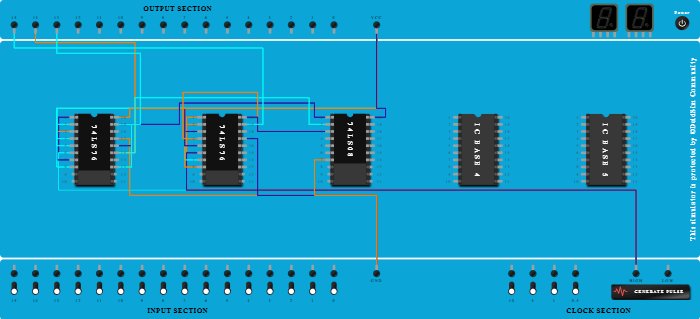 3 bit synchronous up counter