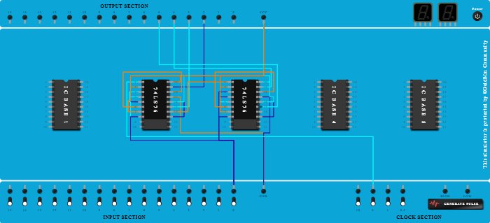 4-bit DOWN count Asynchronous counter