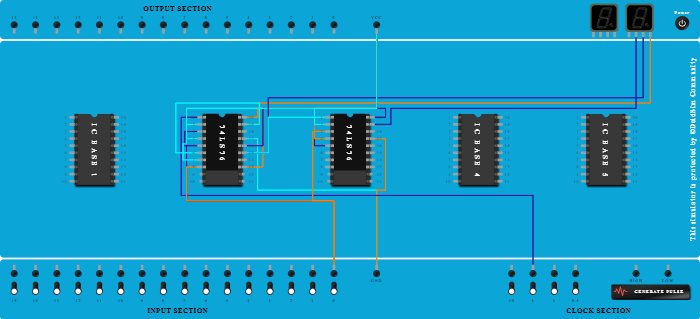 3-Bit Asynchronous UP Counter