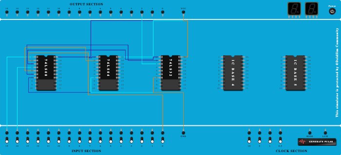 XNOR Circuit