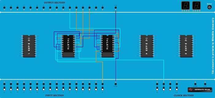 4 Bit Synchronous UP counter using 74S76