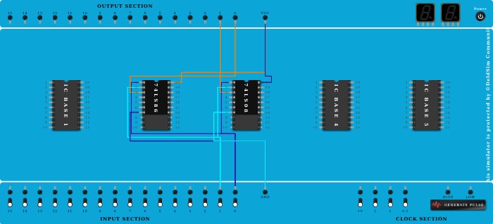 HALF ADDER