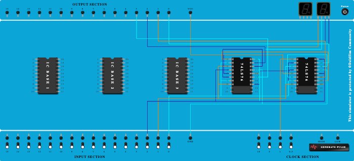 4 bit down asynchronous counter