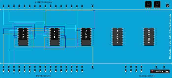 Full Subtractor using Universal Gates