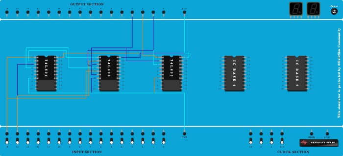 comparators