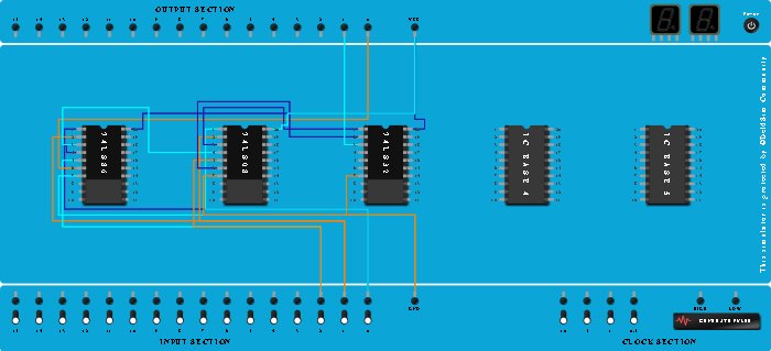 Full Adder Circuit