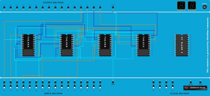 Binary to Gray code conversion