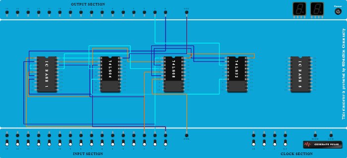 Full subtractor