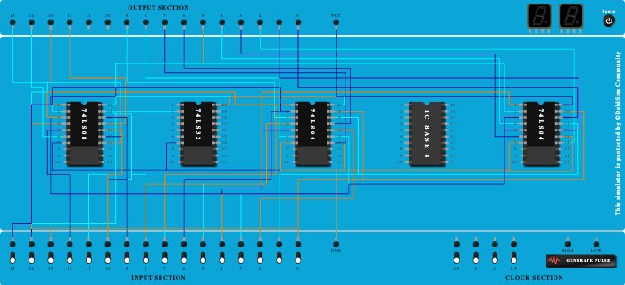Basic Logic Circuits