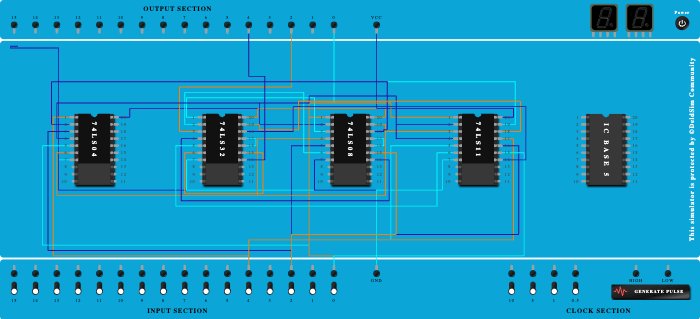 3 BIT GREY TO BINARY CODE CONVERTER