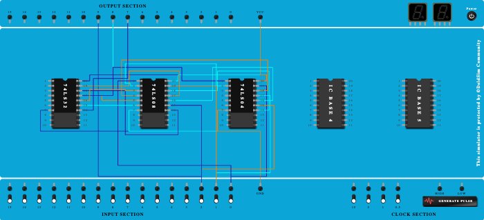 3- bit gray to binary converter 2020BCS0040