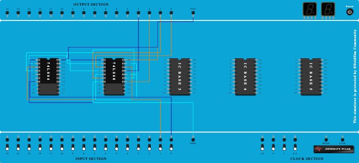 decoder 2x1