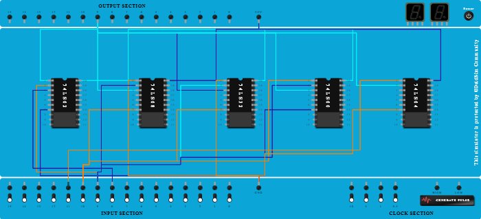 Just circuits