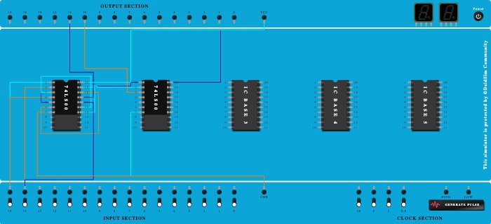 QUAD OR / AND 