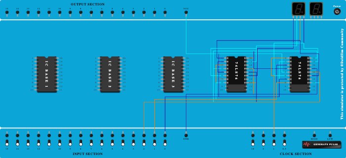 4-Bit Asynchronous counter(Vaishu)