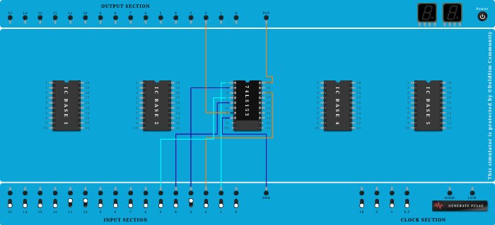 74153 1,2 truth table