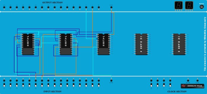 Full Adder Using NAND