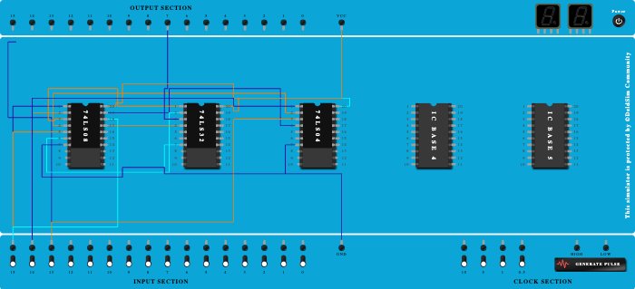 Boolean Logic function