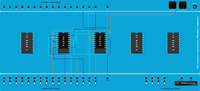 EXP-3 3-bit counter