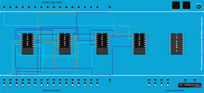A=B 2 bit