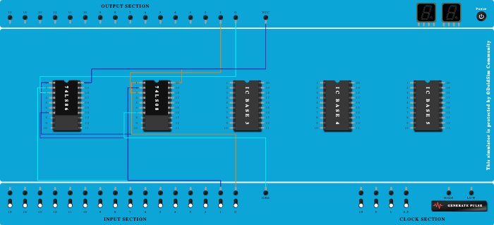 half adder