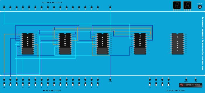 lesscomparator
