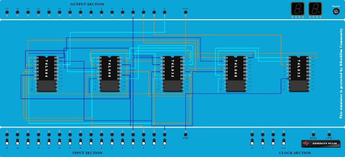 binary to excess 3