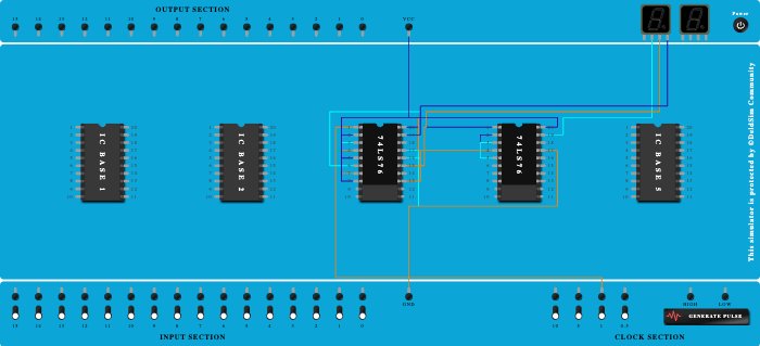 3 BIT MOD 8 UP COUNTER