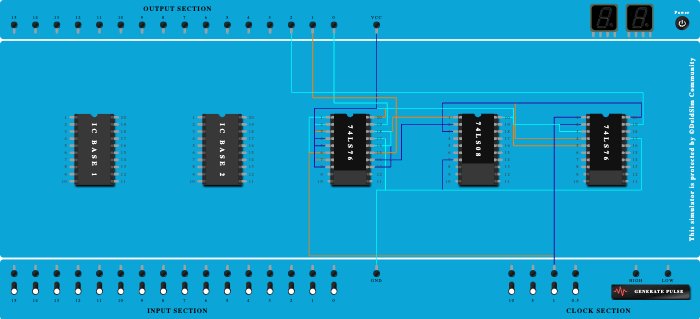 4.b 3 Bit Synchronous DOWN Counter