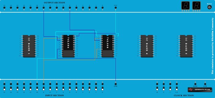 half adder