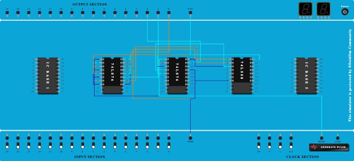 3 bit sync DOWN