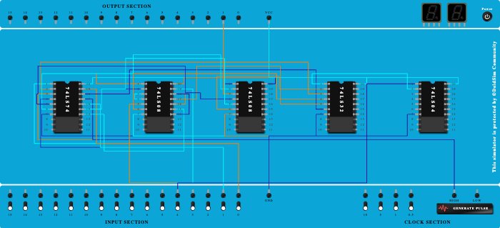 moor sequence detector X=011