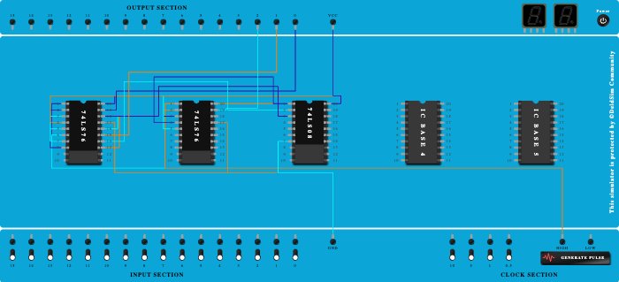 3 BIT  synchronous DOWN