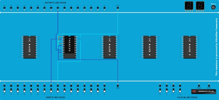 M(0,2) using $:1 mux