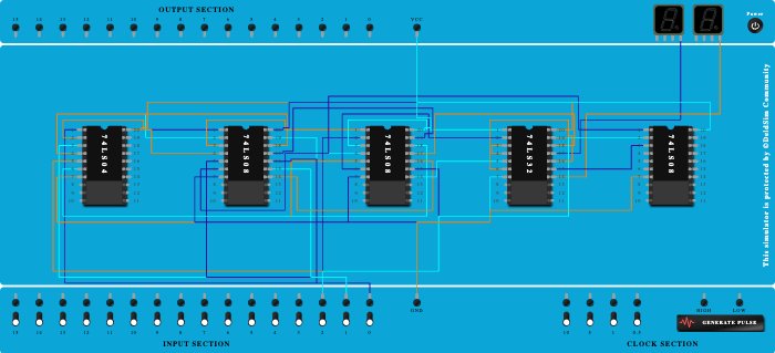 Full Subtractor