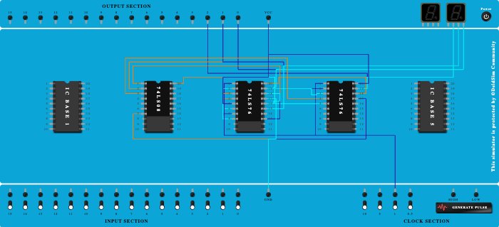 Sequence generator - Copy